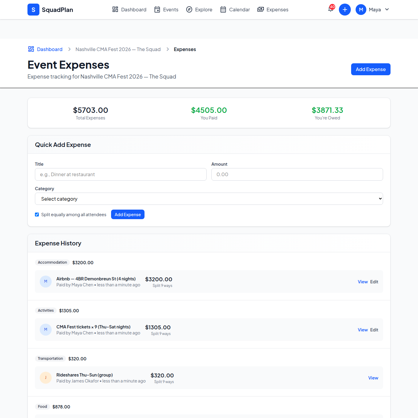 CMA Fest group expense dashboard