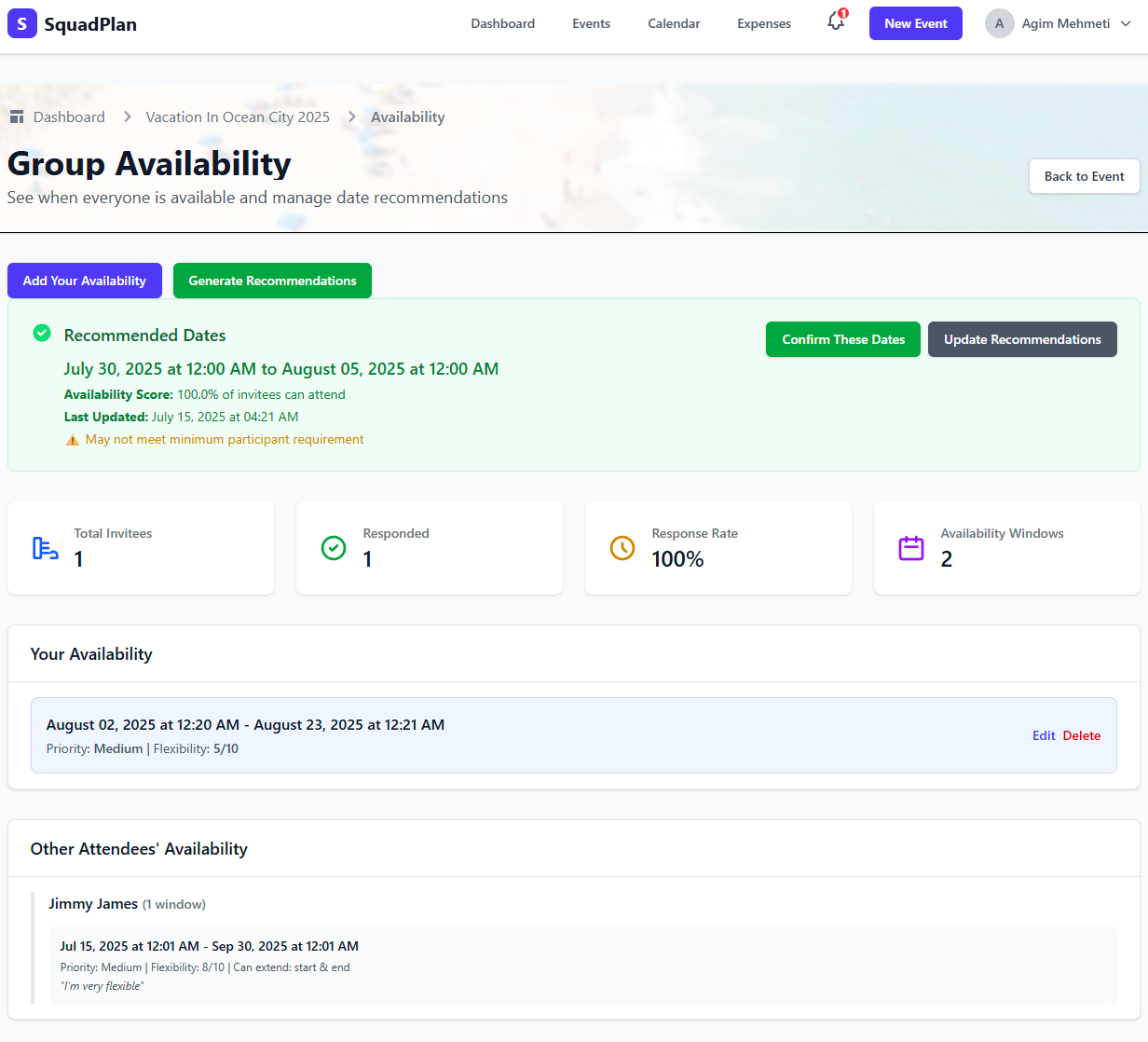 Availability